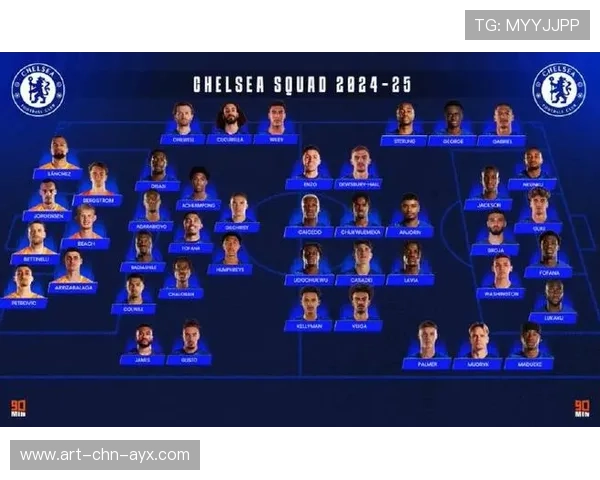 切尔西准备继续血洗阵容：未来可期的重塑之旅